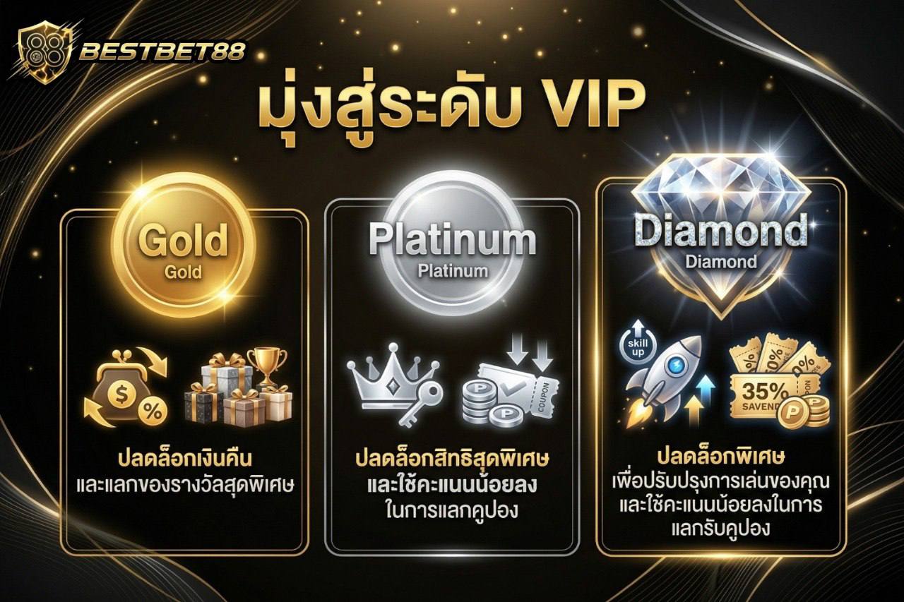 วงล้อและเปิดไพ่สะสมแต้ม